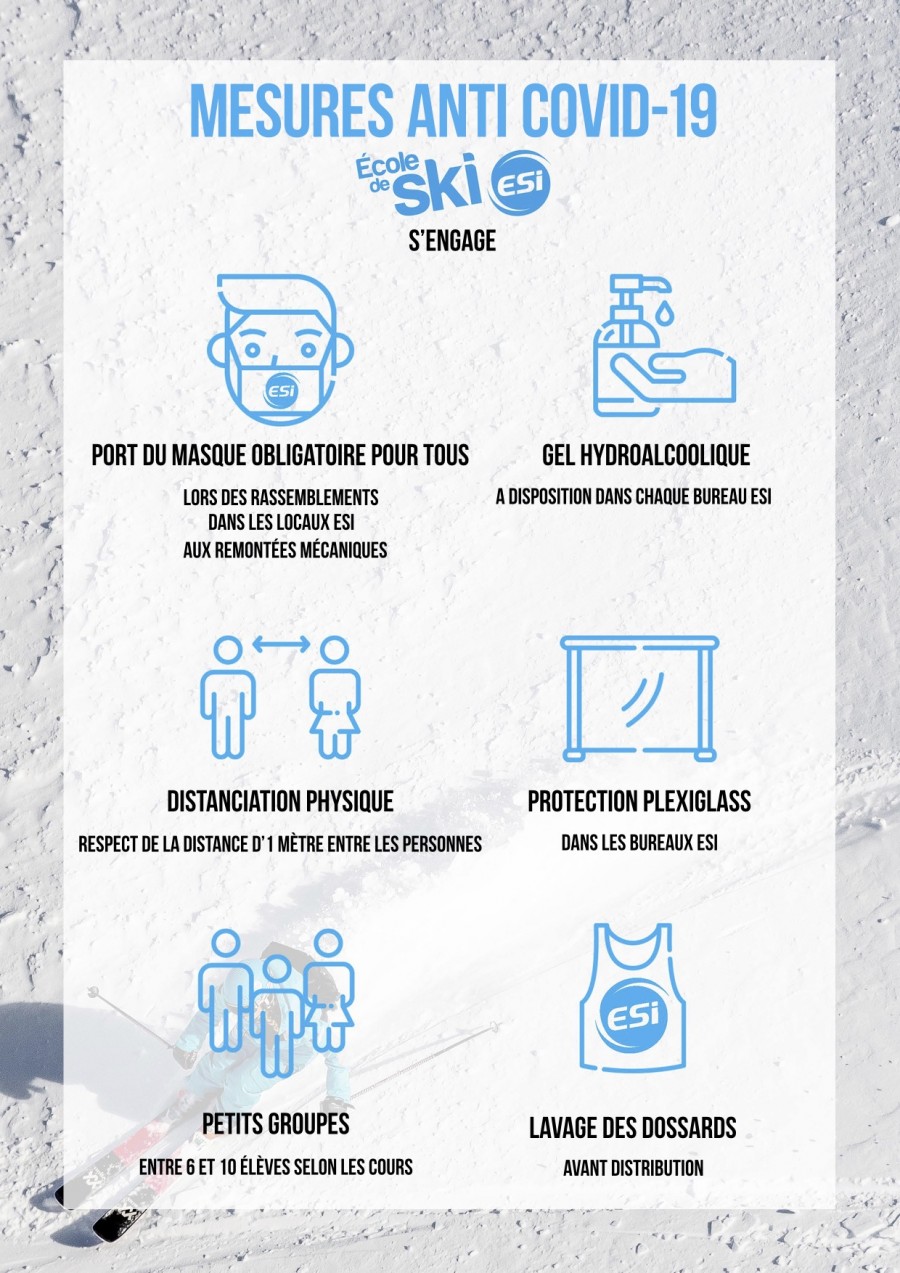 Les conditions d'annulations ou de remboursement -